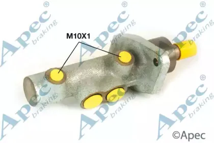 apecbraking-mcy305