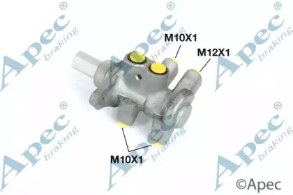 apecbraking-mcy365