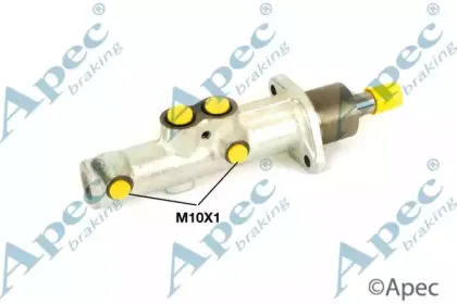 apecbraking-mcy366