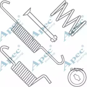 apecbraking-kit2018