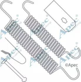 apecbraking-kit2020