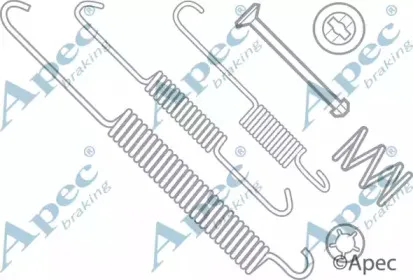 apecbraking-kit640