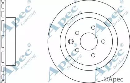 apecbraking-dsk2501
