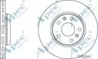 apecbraking-dsk2713