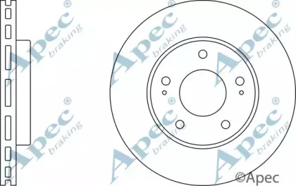 apecbraking-dsk2342