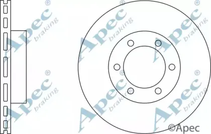 apecbraking-dsk2280