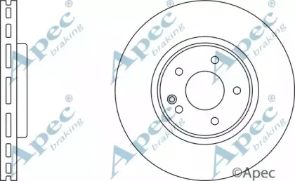 apecbraking-dsk2021