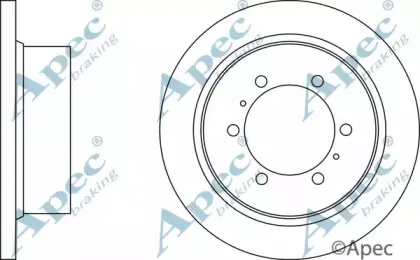 apecbraking-dsk2015