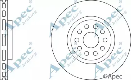 apecbraking-dsk2018