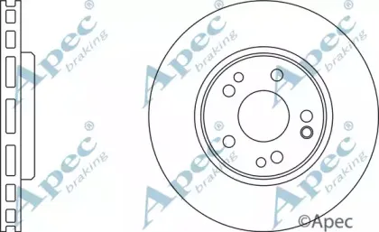 apecbraking-dsk929