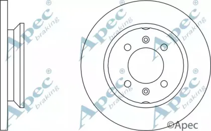 apecbraking-dsk136