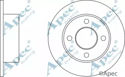 apecbraking-dsk176