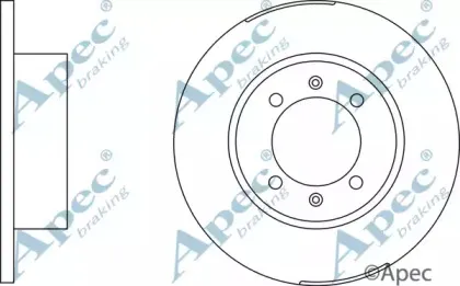 apecbraking-dsk520