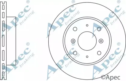 apecbraking-dsk522