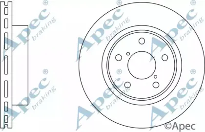 apecbraking-dsk543