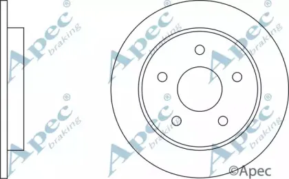 apecbraking-dsk576