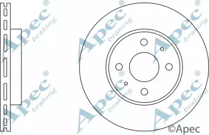 apecbraking-dsk582
