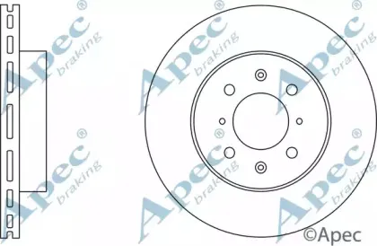 apecbraking-dsk585
