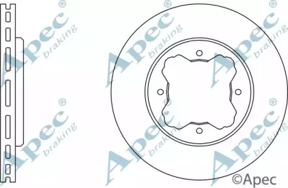 apecbraking-dsk602