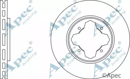 apecbraking-dsk692