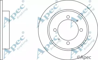 apecbraking-dsk704