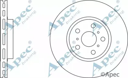 apecbraking-dsk729