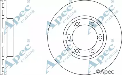 apecbraking-dsk733