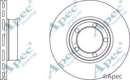 apecbraking-dsk767