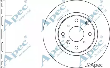 apecbraking-dsk784