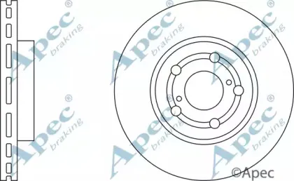 apecbraking-dsk793