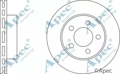 apecbraking-dsk795