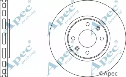 apecbraking-dsk837