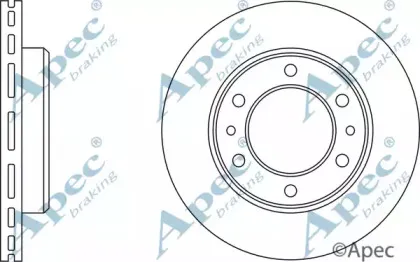 apecbraking-dsk900