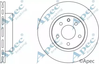 apecbraking-dsk906
