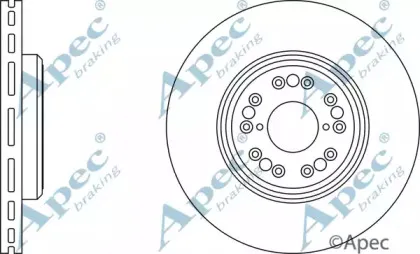 apecbraking-dsk320