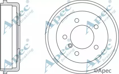 apecbraking-drm9507