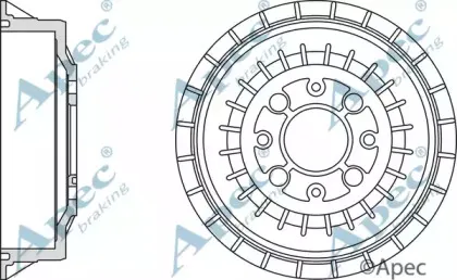 apecbraking-drm9518