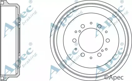 apecbraking-drm9900