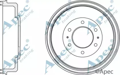 apecbraking-drm9968