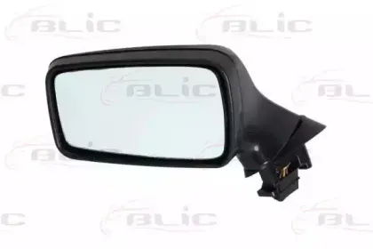 blic-5402041125283