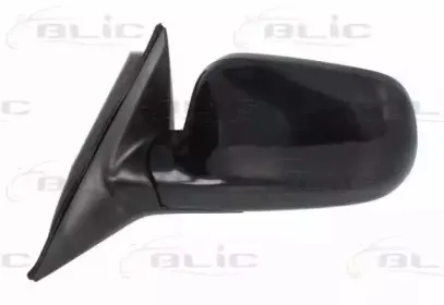 blic-5402041127217