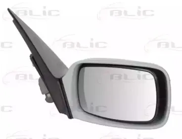 blic-5402041129299