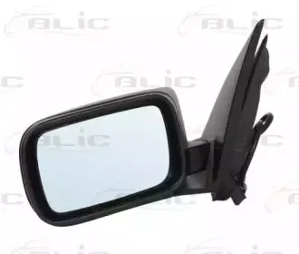 blic-5402041129827