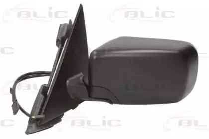 blic-5402041129829