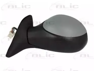 blic-5402041139312