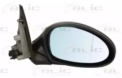 blic-5402041192823