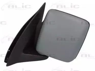 blic-5402049225221p