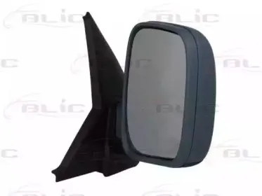 blic-5402049229985