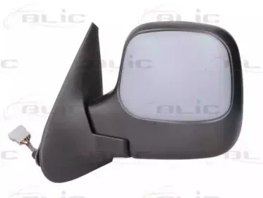 blic-5402049239972