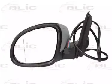 blic-5402049929131